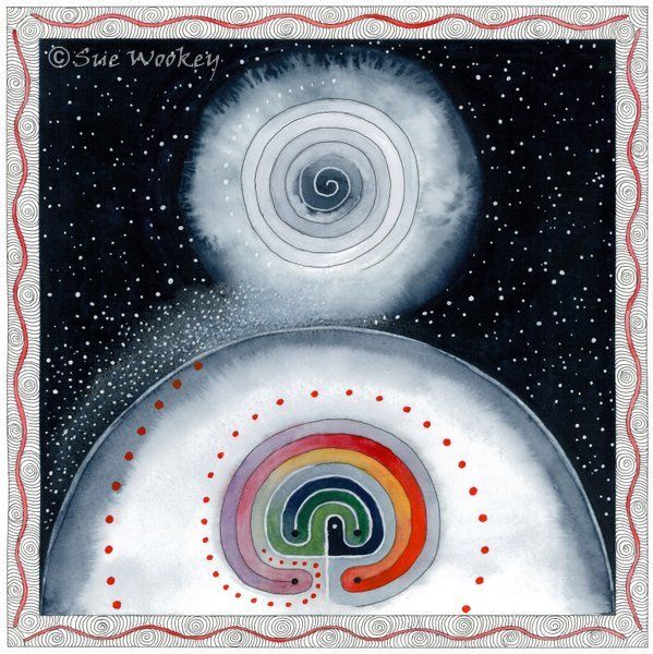 Journey Vector Representation by Sue Wookey